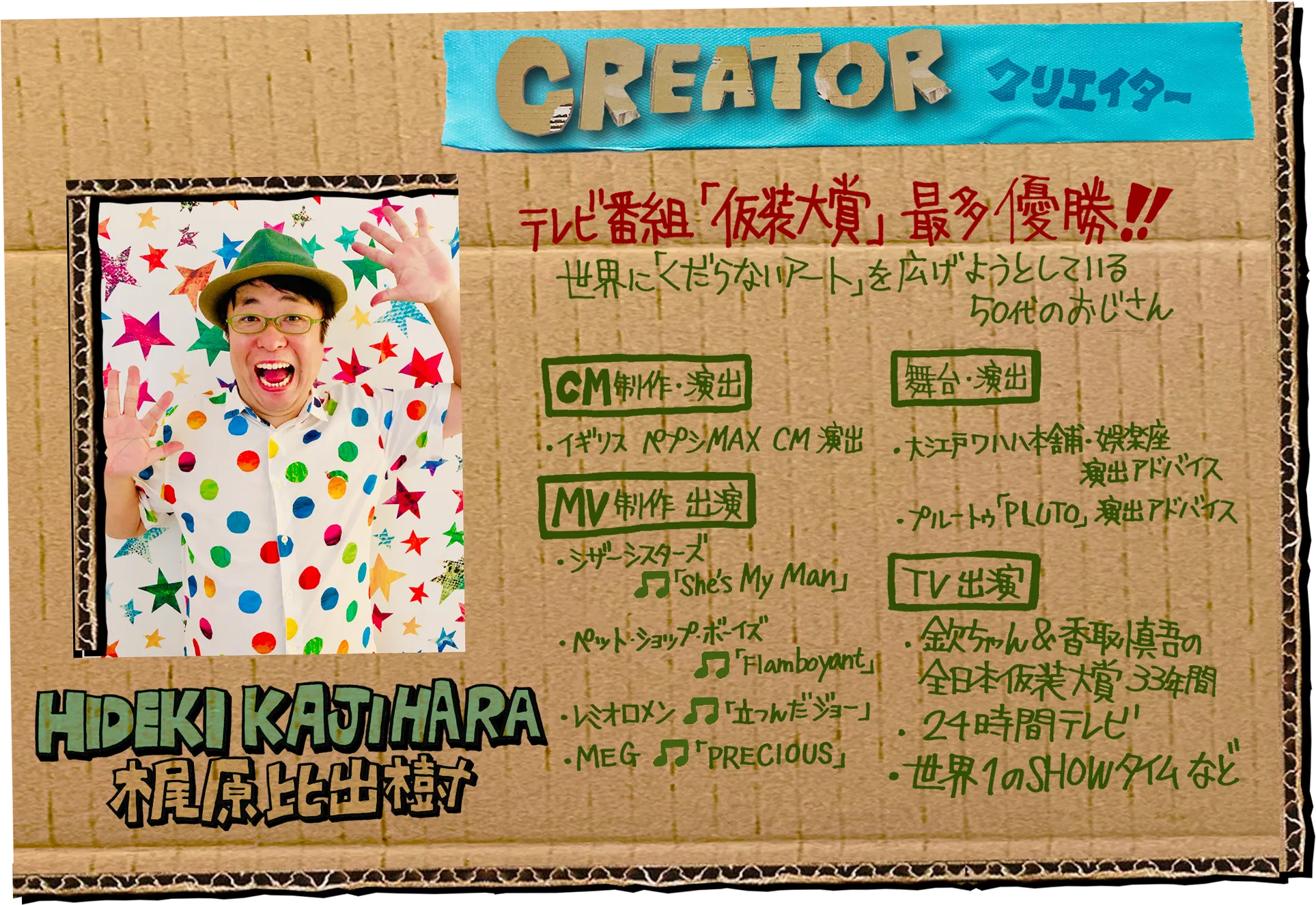 CREATOR クリエイター
